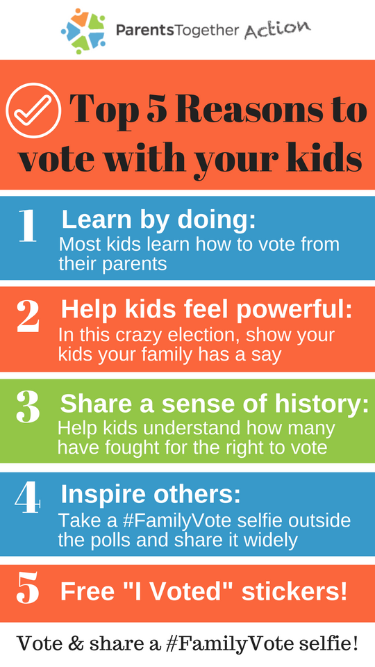 Top 5 Reasons to Vote with Your Kids